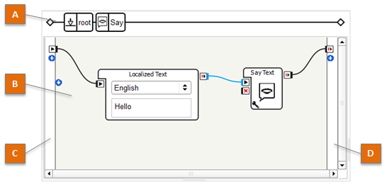 ../../../_images/chore-flow-diagram.png