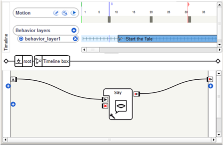 ../../../_images/chore_flow_diagram_timeline.png