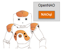 ../_images/sofware-embedded-overview-bis.png