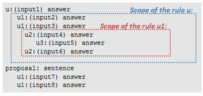 ../../../_images/dialog_scope.png