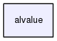 /home/opennao/work/release-2.5/sdk/libnaoqi/libalvalue/alvalue