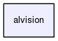 /home/opennao/work/release-2.5/sdk/libnaoqi/libalvision/alvision