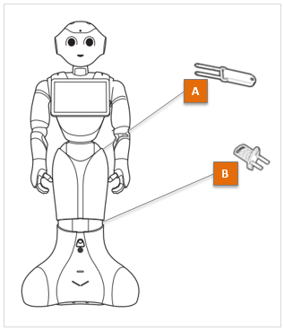 ../../../_images/brake_release_keys.png