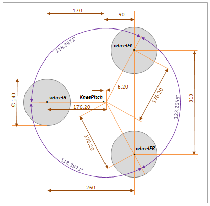 ../../_images/juliet_links_wheel.png
