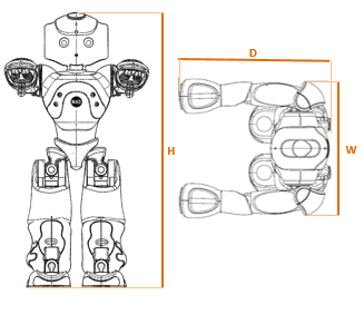 ../../_images/naov6_dimensions.png