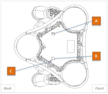 ../../_images/pod_connectors.png