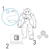 step1
