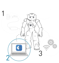 step2