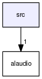 /home/opennao/work/release-2.8/sdk/libnaoqi/libalaudio/src